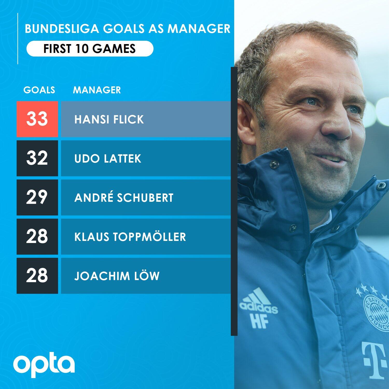 门头沟北京农商银行电检消检